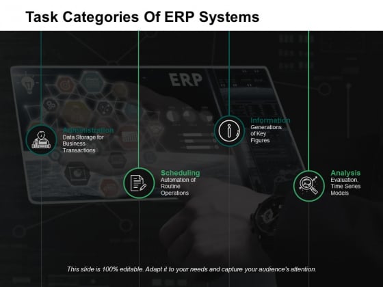 Task Categories Of Erp Systems Ppt PowerPoint Presentation Inspiration Shapes Task Categories Of Erp Systems Ppt PowerPoint Presentation Inspiration Shapes