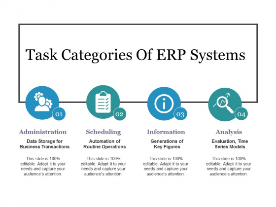 Task Categories Of Erp Systems Ppt PowerPoint Presentation Summary Gallery Task Categories Of Erp Systems Ppt PowerPoint Presentation Summary Gallery