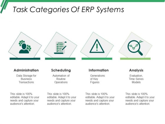 Task Categories Of Erp Systems Ppt PowerPoint Presentation Summary Shapes Task Categories Of Erp Systems Ppt PowerPoint Presentation Summary Shapes