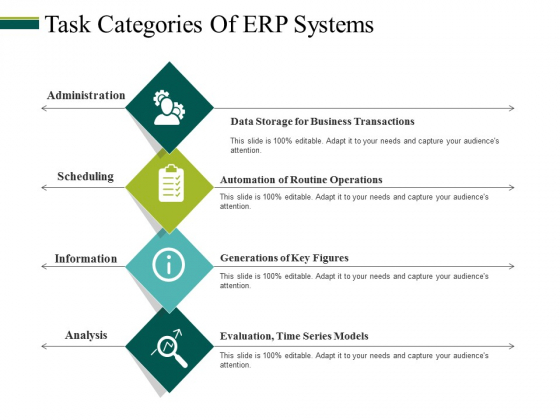 Task_Categories_Of_Erp_Systems_Ppt_PowerPoint_Presentation_Summary_Slide_Slide_1