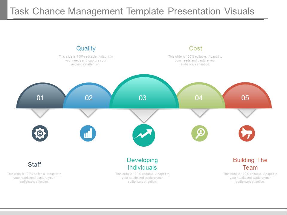 Task Chance Management Template Presentation Visuals