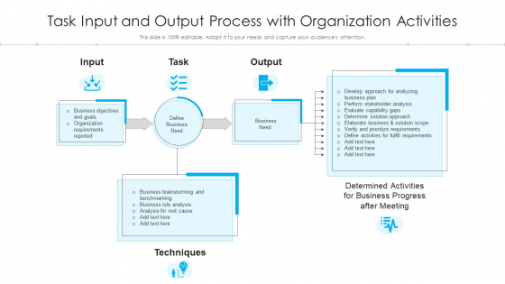 Task Input And Output Process With Organization Activities Ppt Summary Model PDF