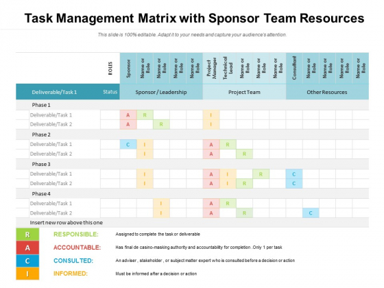 Task Management Matrix With Sponsor Team Resources Ppt PowerPoint Presentation Gallery Format Ideas Task Management Matrix With Sponsor Team Resources Ppt PowerPoint Presentation Gallery Format Ideas