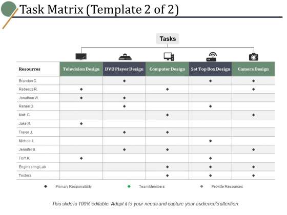 Task Matrix Computer Design Ppt PowerPoint Presentation Pictures Samples Task Matrix Computer Design Ppt PowerPoint Presentation Pictures Samples