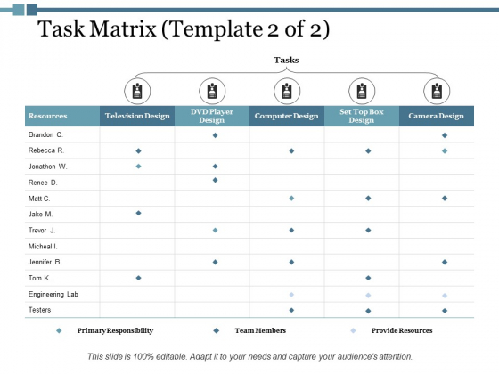 Task Matrix Ppt PowerPoint Presentation Infographics Display Task Matrix Ppt PowerPoint Presentation Infographics Display