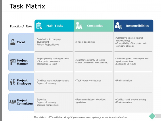 Task Matrix Ppt PowerPoint Presentation Layouts Background Task Matrix Ppt PowerPoint Presentation Layouts Background