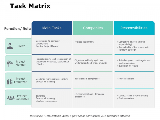 Task Matrix Ppt PowerPoint Presentation Layouts File Formats Task Matrix Ppt PowerPoint Presentation Layouts File Formats
