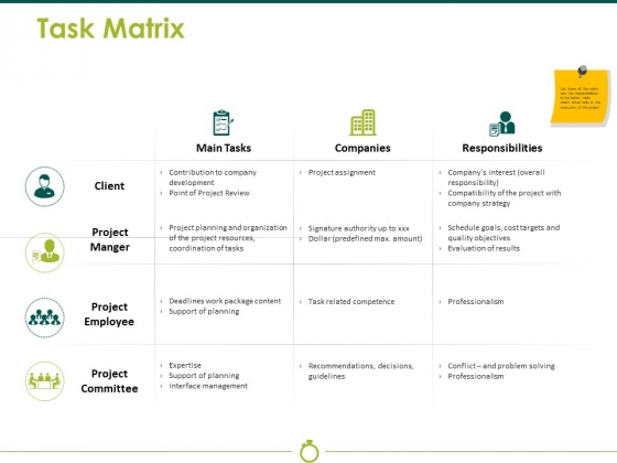 Task Matrix Ppt PowerPoint Presentation Slides Task Matrix Ppt PowerPoint Presentation Slides