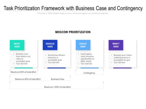 Task Prioritization Framework With Business Case And Contingency Ppt PowerPoint Presentation File Gridlines PDF Task Prioritization Framework With Business Case And Contingency Ppt PowerPoint Presentation File Gridlines PDF