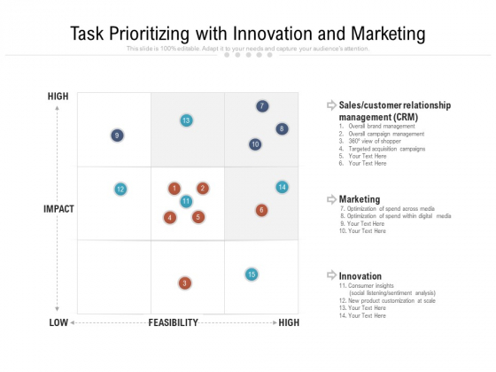 Task Prioritizing With Innovation And Marketing Ppt PowerPoint Presentation File Inspiration PDF Task Prioritizing With Innovation And Marketing Ppt PowerPoint Presentation File Inspiration PDF