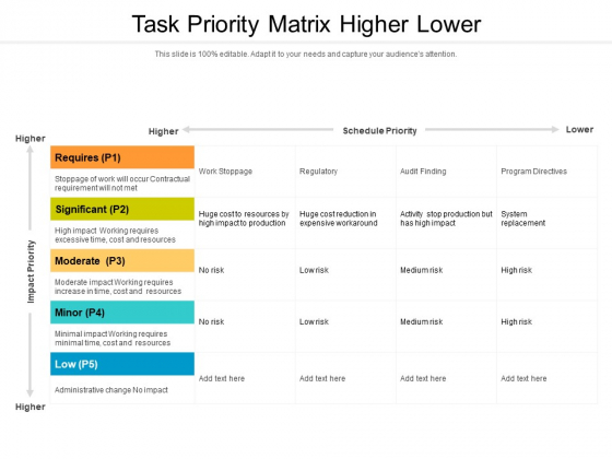 Task Priority Matrix Higher Lower Ppt PowerPoint Presentation Icon Ideas PDF