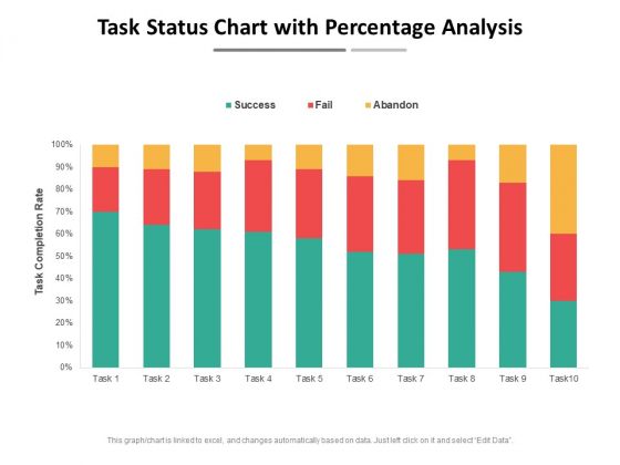 Task Status Chart With Percentage Analysis Ppt PowerPoint Presentation File Example PDF Task Status Chart With Percentage Analysis Ppt PowerPoint Presentation File Example PDF
