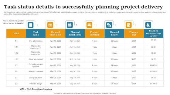 Task Status Details To Successfully Planning Project Delivery Inspiration PDF