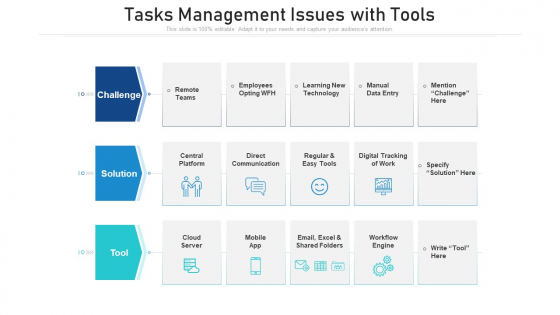 Tasks Management Issues With Tools Ppt Outline Background Images PDF Tasks Management Issues With Tools Ppt Outline Background Images PDF