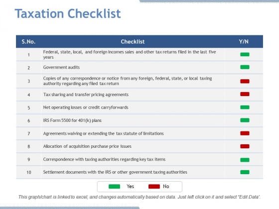 Taxation Checklist Ppt PowerPoint Presentation Portfolio Layout Taxation Checklist Ppt PowerPoint Presentation Portfolio Layout