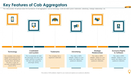 Taxi Aggregator Venture Capitalist Fundraising Key Features Of Cab Aggregators Clipart PDF Taxi Aggregator Venture Capitalist Fundraising Key Features Of Cab Aggregators Clipart PDF