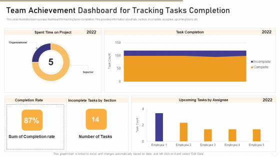 Team Achievement Dashboard For Tracking Tasks Completion Graphics PDF Team Achievement Dashboard For Tracking Tasks Completion Graphics PDF