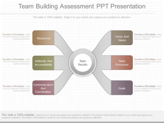 Team Building Assessment Ppt Presentation Team Building Assessment Ppt Presentation