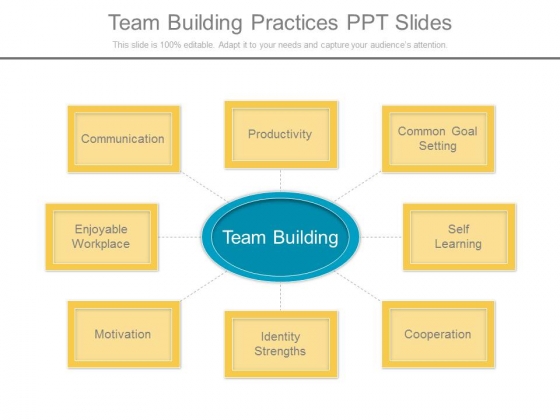 Team Building Practices Ppt Slides