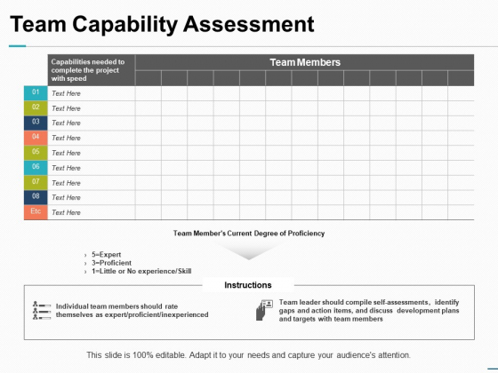 Team Capability Assessment Ppt PowerPoint Presentation Summary Deck Team Capability Assessment Ppt PowerPoint Presentation Summary Deck