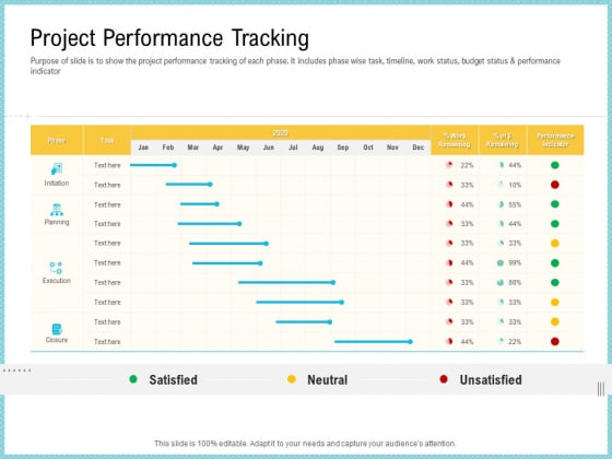 Team Collaboration Of Project Management Project Performance Tracking Background PDF Team Collaboration Of Project Management Project Performance Tracking Background PDF