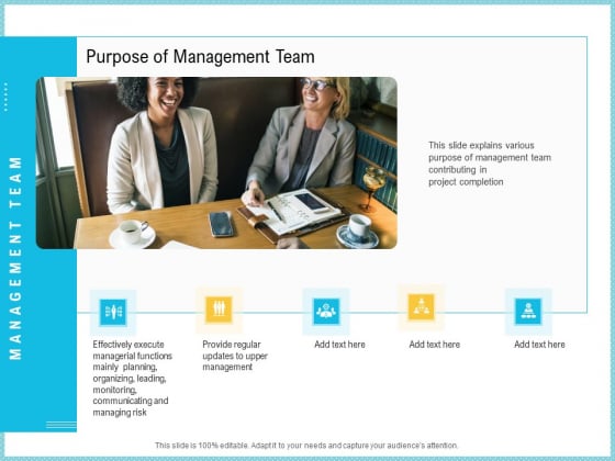 Team Collaboration Of Project Management Purpose Of Management Team Sample PDF