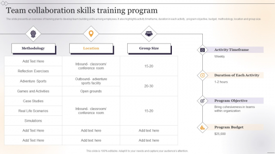 Team Collaboration Skills Training Program Rules PDF