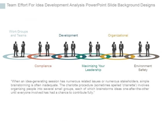 Team Effort For Idea Development Analysis Powerpoint Slide Background Designs