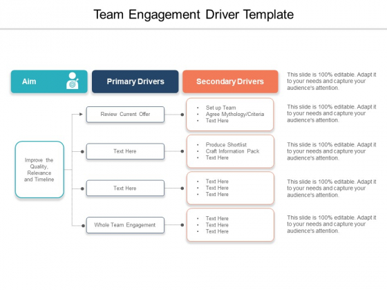 Team Engagement Driver Template Ppt PowerPoint Presentation Inspiration Display Team Engagement Driver Template Ppt PowerPoint Presentation Inspiration Display