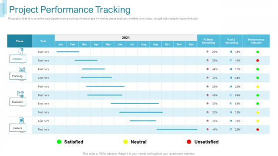 Team Forming For IT Project Project Performance Tracking Ppt Gallery Rules PDF Team Forming For IT Project Project Performance Tracking Ppt Gallery Rules PDF
