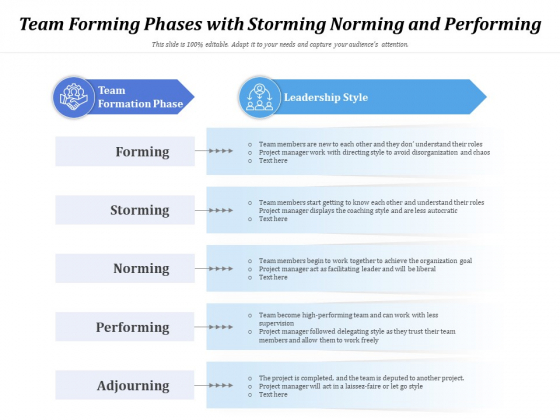 Team Forming Phases With Storming Norming And Performing Ppt PowerPoint Presentation Gallery Background PDF Team Forming Phases With Storming Norming And Performing Ppt PowerPoint Presentation Gallery Background PDF