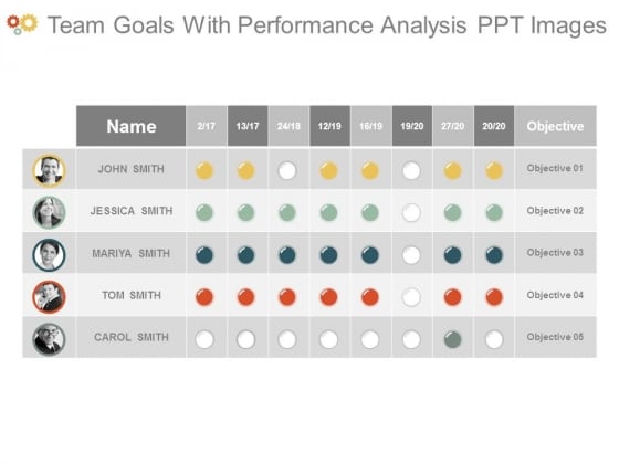 Team Goals With Performance Analysis Ppt Images Team Goals With Performance Analysis Ppt Images