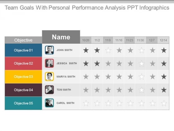 Team Goals With Personal Performance Analysis Ppt Infographics Team Goals With Personal Performance Analysis Ppt Infographics