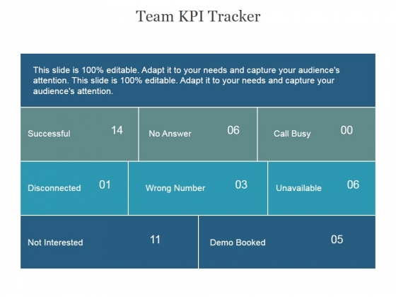 Team Kpi Tracker Ppt PowerPoint Presentation Good Team Kpi Tracker Ppt PowerPoint Presentation Good