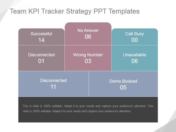 Team Kpi Tracker Strategy Ppt PowerPoint Presentation Introduction Team Kpi Tracker Strategy Ppt PowerPoint Presentation Introduction