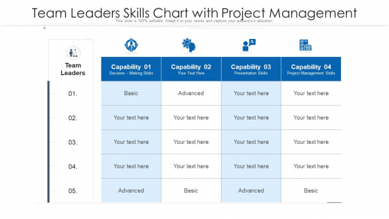 Team Leaders Skills Chart With Project Management Ppt Model Gallery PDF Team Leaders Skills Chart With Project Management Ppt Model Gallery PDF