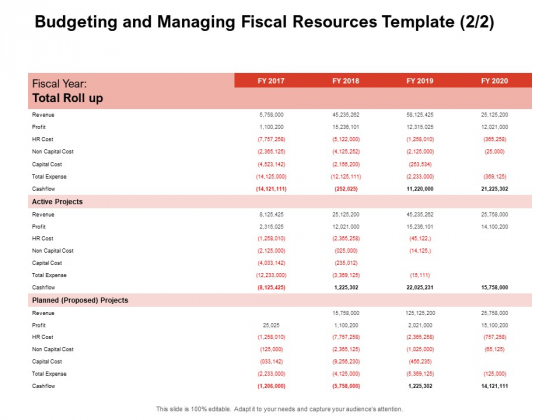Team Manager Administration Budgeting And Managing Fiscal Resources Template Active Projects Download Pdf Team Manager Administration Budgeting And Managing Fiscal Resources Template Active Projects Download Pdf