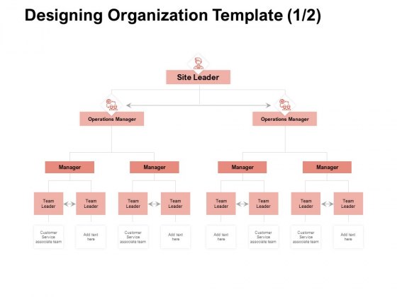 Team Manager Administration Designing Organization Template Manager Summary Pdf Team Manager Administration Designing Organization Template Manager Summary Pdf