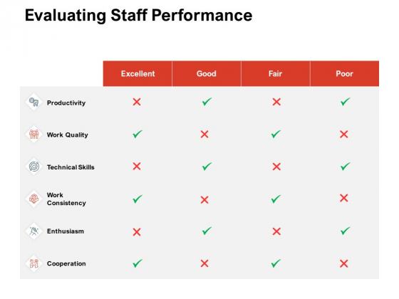 Team Manager Administration Evaluating Staff Performance Introduction Pdf Team Manager Administration Evaluating Staff Performance Introduction Pdf
