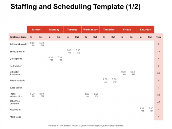 Team Manager Administration Staffing And Scheduling Template Derek Brown Pictures Pdf Team Manager Administration Staffing And Scheduling Template Derek Brown Pictures Pdf
