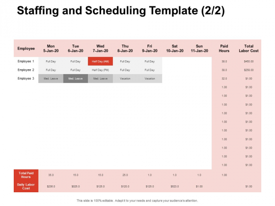 Team Manager Administration Staffing And Scheduling Template Employee Microsoft Pdf Team Manager Administration Staffing And Scheduling Template Employee Microsoft Pdf