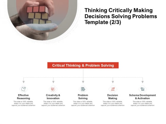 Team Manager Administration Thinking Critically Making Decisions Solving Problems Template Effective Reasoning Introduction Pdf Team Manager Administration Thinking Critically Making Decisions Solving Problems Template Effective Reasoning Introduction Pdf