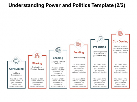 Team Manager Administration Understanding Power And Politics Template Consuming Microsoft Pdf