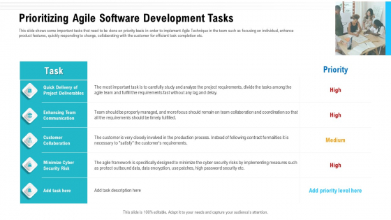 Team Performance Improvement Functional Optimization Through Agile Methodologies Prioritizing Agile Software Development Tasks Sample PDF