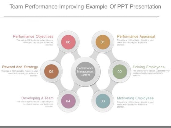 Team Performance Improving Example Of Ppt Presentation