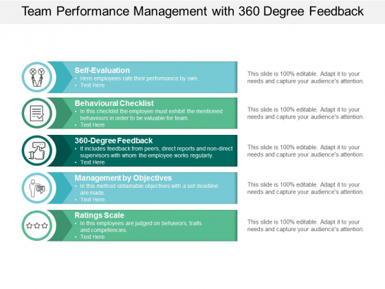 team performance management with 360 degree feedback ppt powerpoint presentation infographic template deck