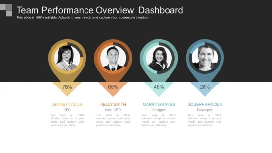 Team Performance Overview Dashboard Slide 1