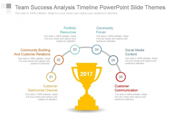 Team Success Analysis Timeline Powerpoint Slide Themes Team Success Analysis Timeline Powerpoint Slide Themes