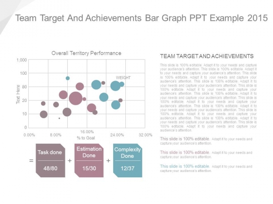 Team Target And Achievements Bar Graph Ppt Example 2015