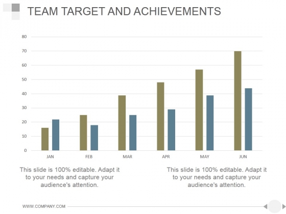 Team_Target_And_Achievements_Ppt_PowerPoint_Presentation_Information_Slide_1